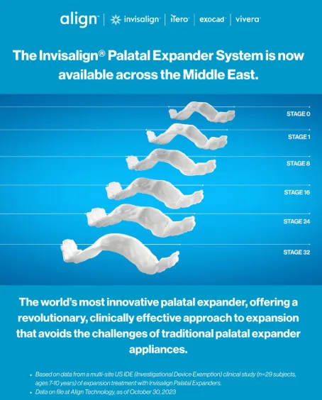 invisalign palatal expander near me